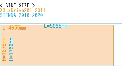 #X3 xDrive20i 2011- + SIENNA 2010-2020